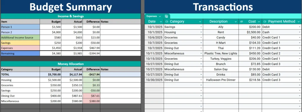 couples budget template