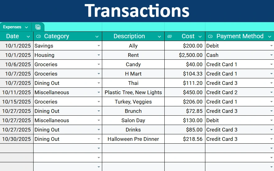 transactions input section for couples budget template