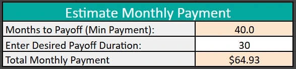 estimated monthly payment calculator