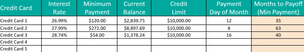 credit card information section