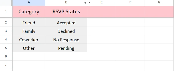 dropdown sheet for wedding guest list template