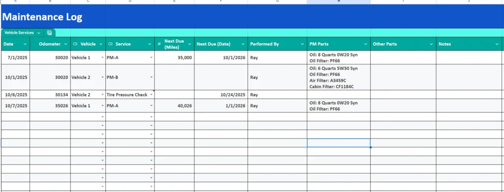 fleet maintenance spreadsheet made with google sheets