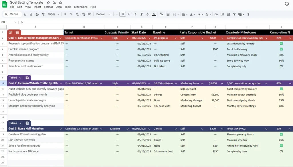 goal setting template created with google sheets