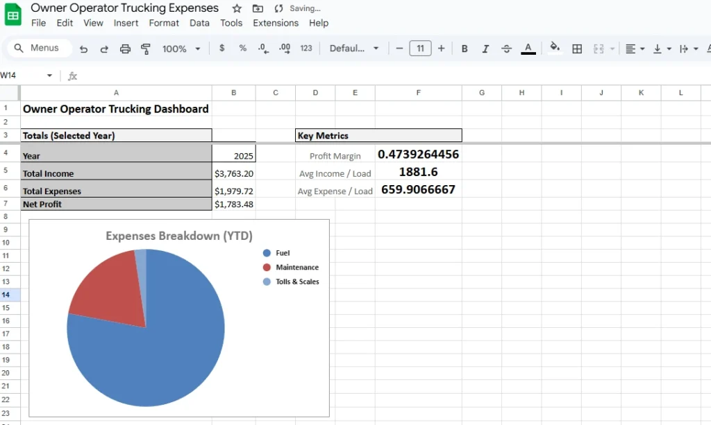 owner operator expenses spreadsheet created with google sheets