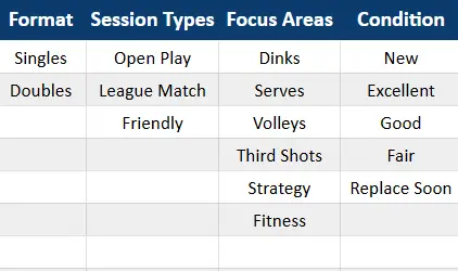 dropdown list section for pickleball spreadsheet