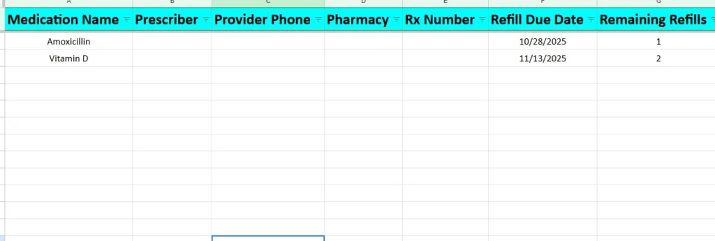 medication refill and provider list