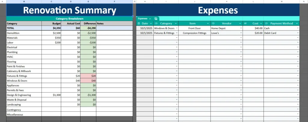 renovation budget spreadsheet