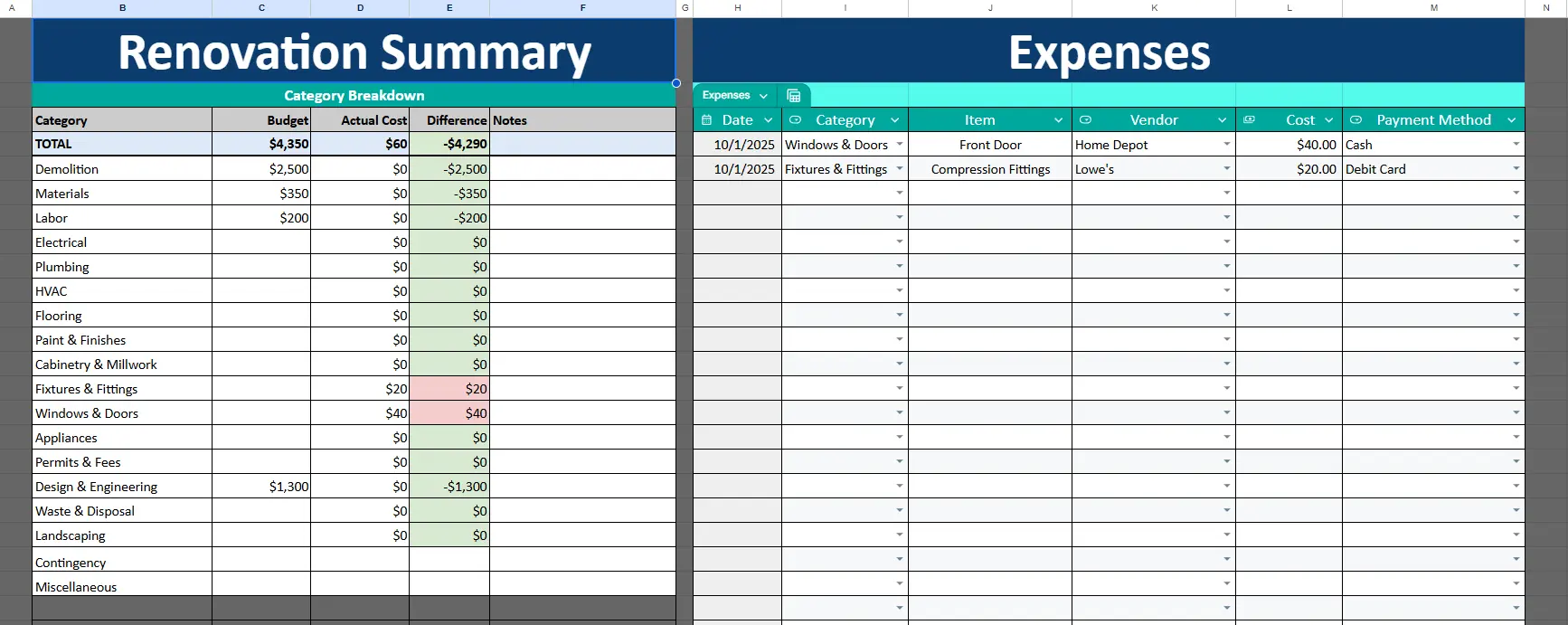 Comprehensive Home Renovation Planner: Free Excel Template for Project ... - Luxury Apartment Renovation Spreadsheet