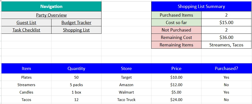 shopping list sheet of party planning spreadsheet
