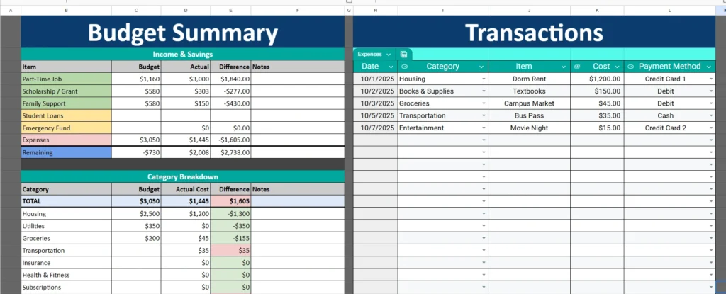 student budget spreadsheet