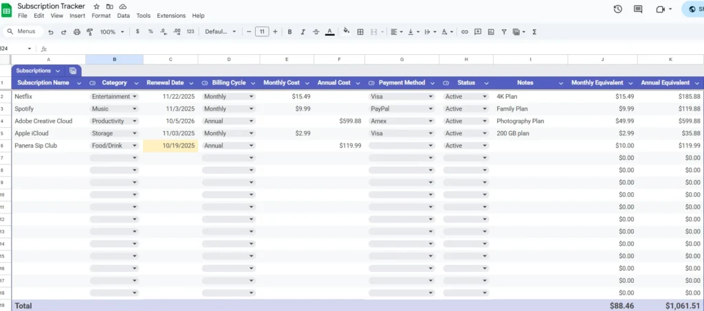 subscription tracker made with google sheets