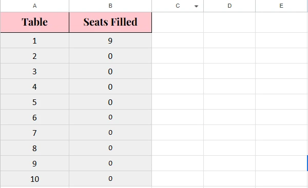 table summary sheet for wedding guest list template