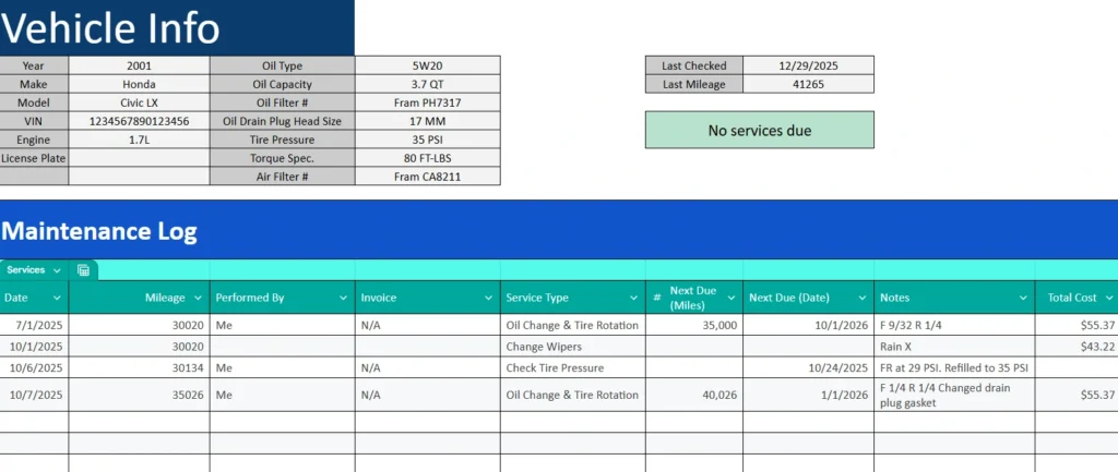 vehicle maintenance sheet with no services due