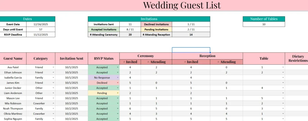 wedding guest list template using google sheets
