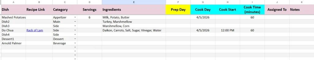 easter dinner menu planner dish list