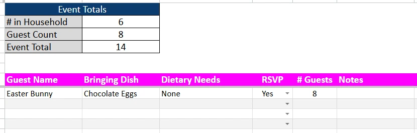 easter dinner menu planner guest list
