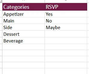 easter dinner menu planner dropdown list