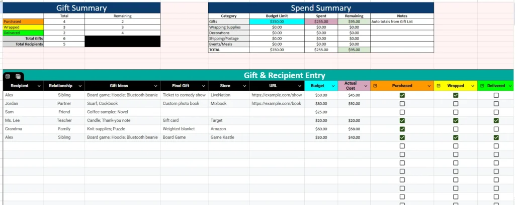 christmas gift list summary and entry