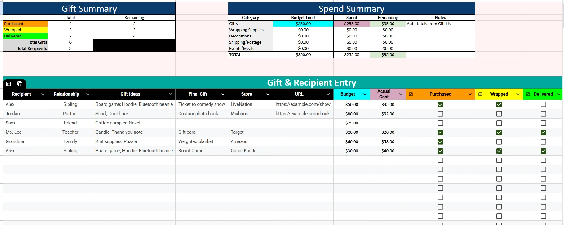 Google Sheets Christmas List Template The Ultimate Holiday Gift Planner