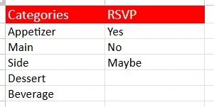 christmas menu planner dropdown list