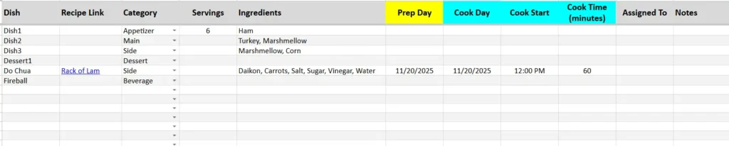 dinner menu planner dish list