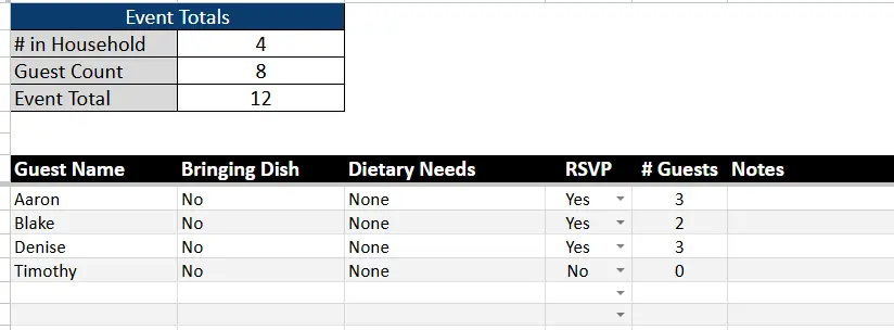 dinner menu planner guest list