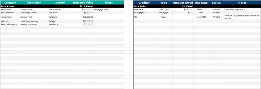 estate executor checklist assets, debts, and liabilities