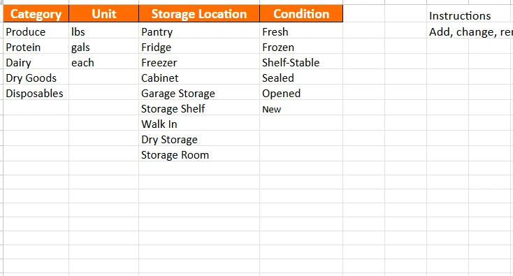 food inventory spreadsheet dropdown lists
