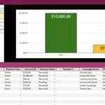 fundraising tracker spreadsheet
