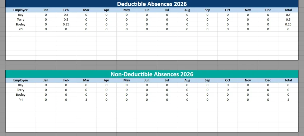 holiday tracker template yearly totals