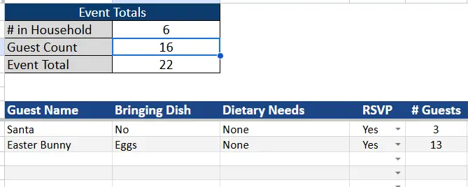 new year menu guest list