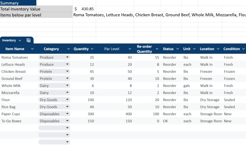 restaurant inventory spreadsheet summary and item entry