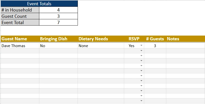 thanksgiving menu planner guest list