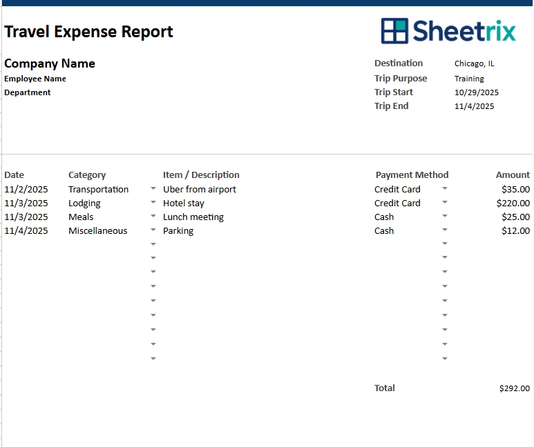 travel expense report