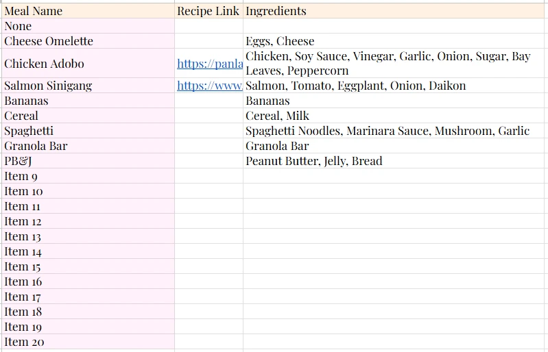 trip meal planner dishes and ingredients sheet