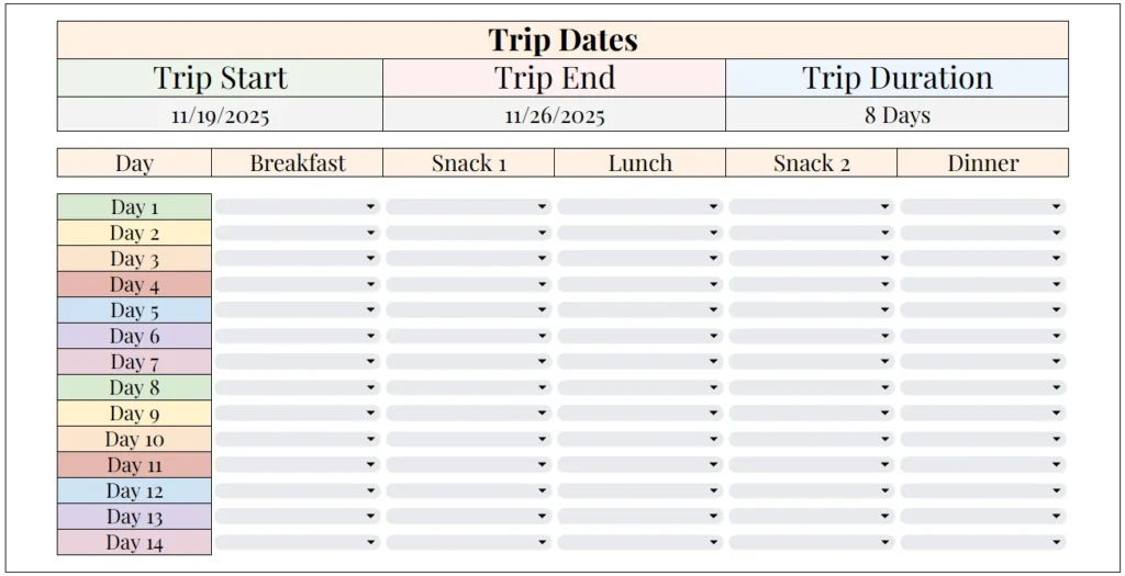 trip meal planner summary sheet