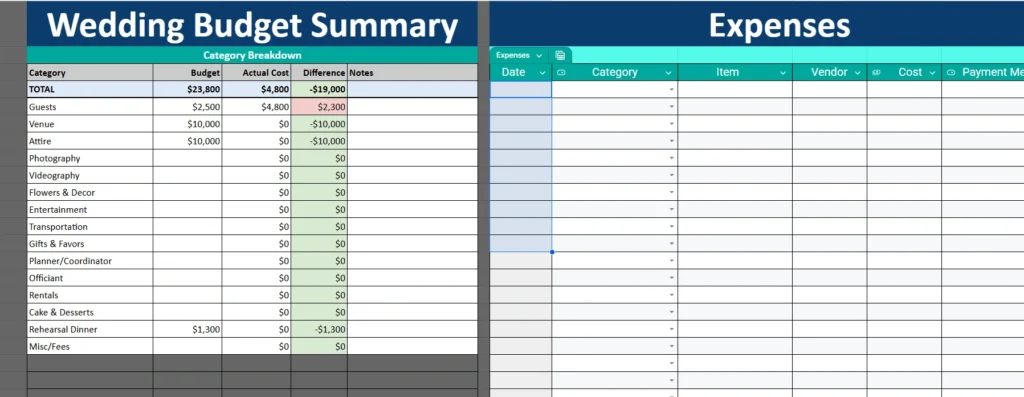 wedding budget template made with google sheets