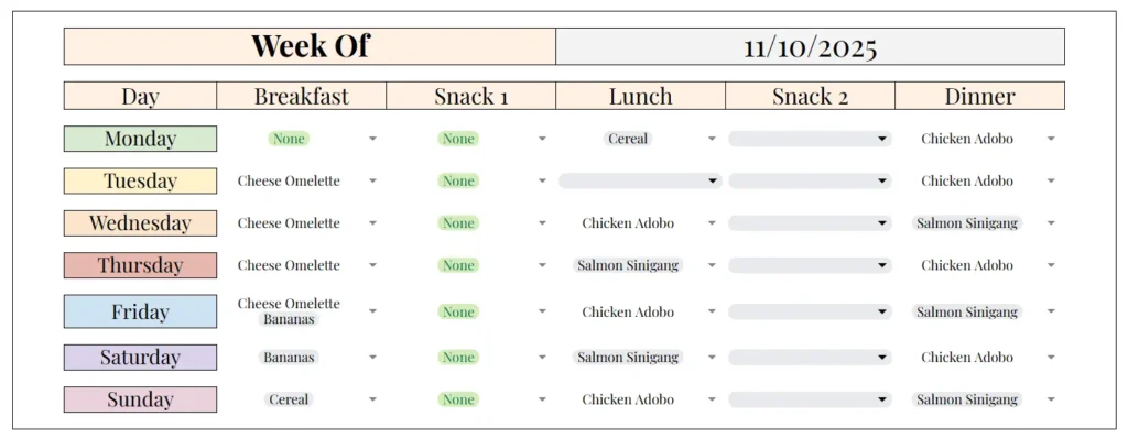 weekly meal plan spreadsheet summary