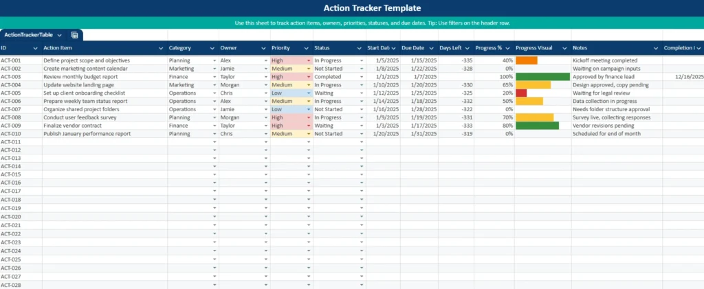 action item tracker input table