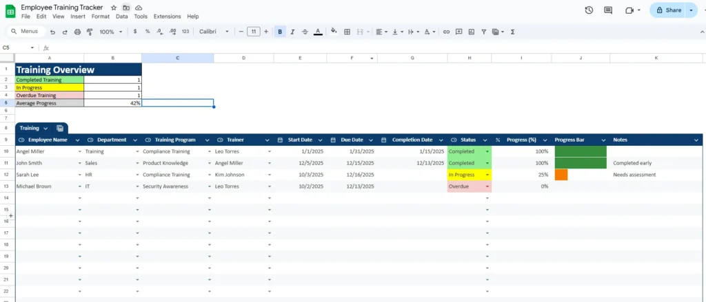 employee training tracker