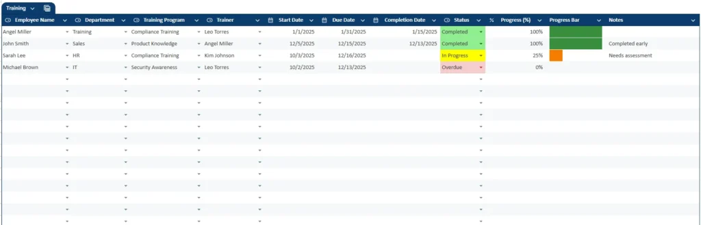 employee training tracker input table