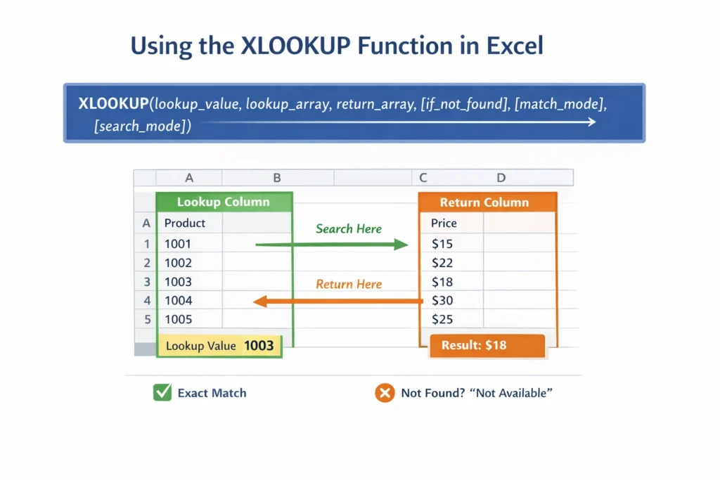 excel xlookup
