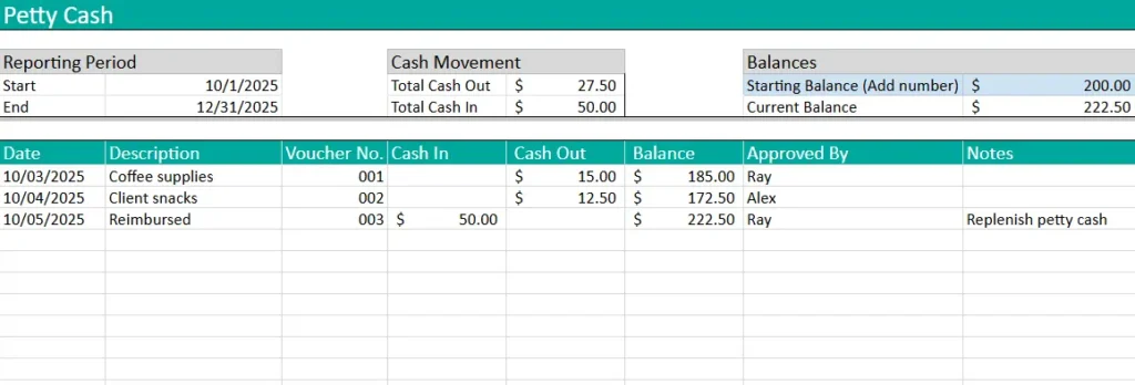 petty cash spreadsheet
