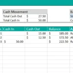 petty cash spreadsheet