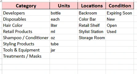 salon inventory category dropdowns