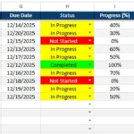 to-do list spreadsheet