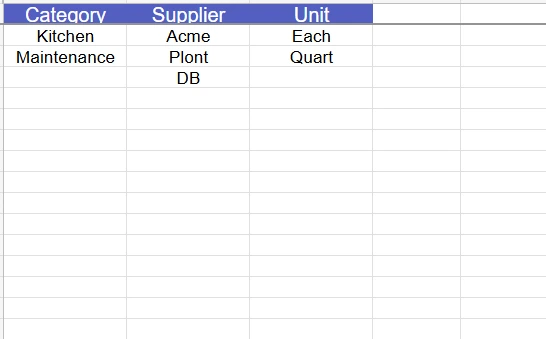excel inventory spreadsheet dropdowns