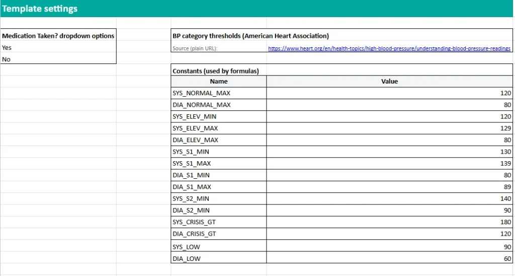blood pressure log settings