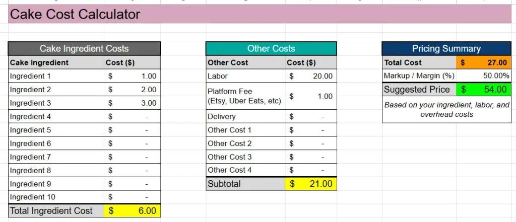 cake cost calculator spreadsheet