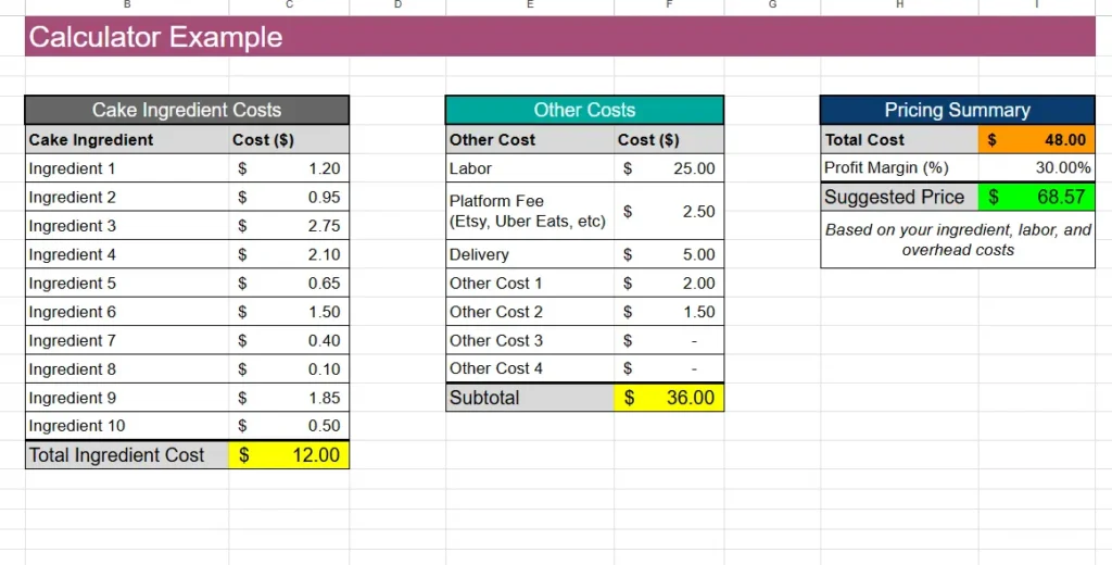 cake cost calculator spreadsheet example